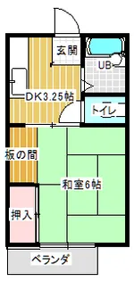 サンシティソニアI【1階】の間取り