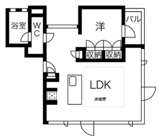 ESCENARIO OMOTESANDO【3階】の間取り