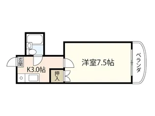 レジデンス庚午ヒライ【2階】の間取り