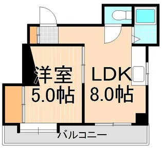 ハイツ高橋【2階】の間取り