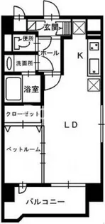 岡山県岡山市北区西古松1【マンション】の間取り