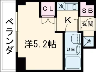 Nasicフローラコート世田谷【2階】の間取り