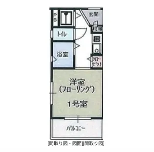 デルコホームズ別府【7階】の間取り