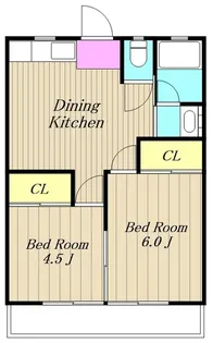 富士見コーポ【2階】の間取り
