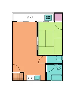 グリーンコーポ【2階】の間取り