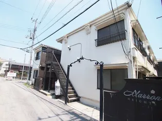マロンハイツ A【1階】の外観