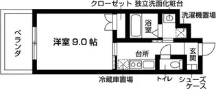 1Kの間取り画像