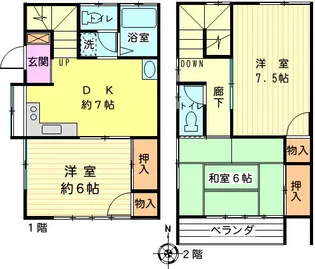 神奈川県横浜市港北区綱島西2【一戸建】の間取り