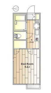 フレンズ三軒茶屋【1階】の間取り