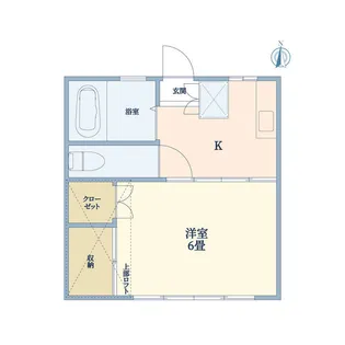 フレッシュハイツ北仙台【1階】の間取り