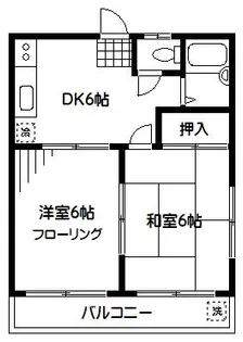 富士見ハイツ【1階】の間取り
