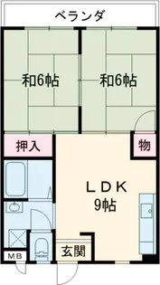 コーポラス久保【2階】の間取り