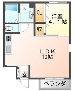 フェリーチェ ガーデン【1階】の間取り