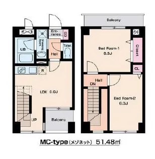 プレジールSの間取り