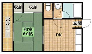 アプハウス【2階】の間取り