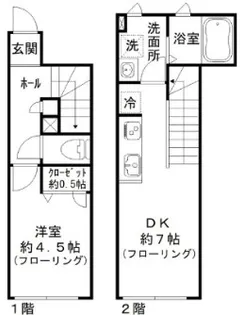 スズキレジデンス C【1階】の間取り