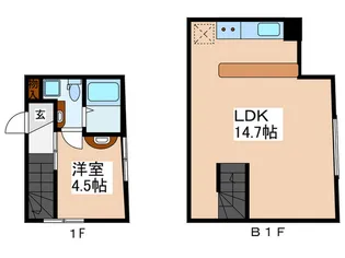 Arrowsal西荻南の間取り