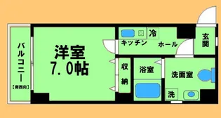 ENARIBLDIII【5階】の間取り