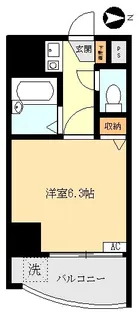 ラ・トゥール川口【6階】の間取り