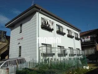 アビタ服部【1階】の外観