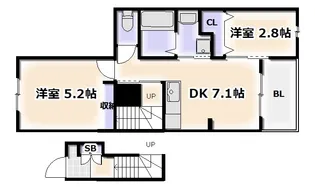 サン・ブライト【2階】の間取り