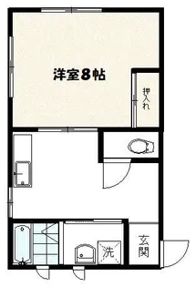 コーポ大滝【1階】の間取り