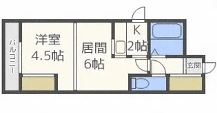 アニバーサリー30th南郷【2階】の間取り