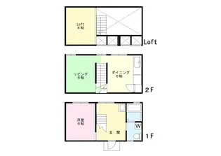 mimi musasiurawa【1階】の間取り