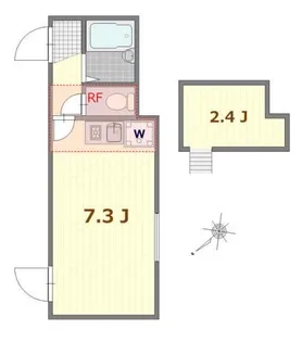 リブ千住【3階】の間取り