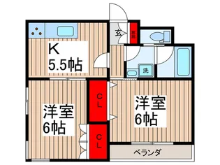 グリンピア亀戸【2階】の間取り