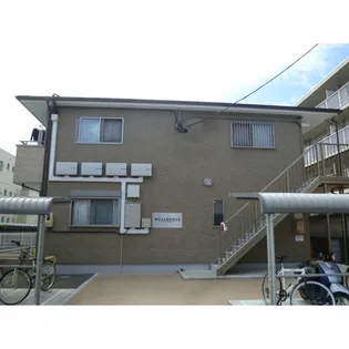 WELLDENCE仙台長町の画像