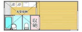HNA【2階】の間取り