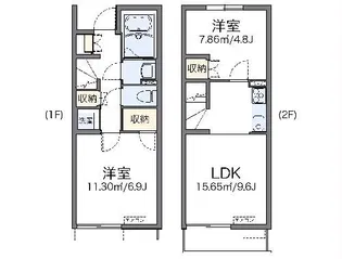 レオネクスト下久保【1階】の間取り