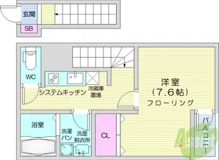 ジュネス米ヶ袋【2階】の間取り