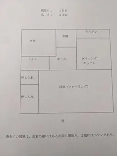 第1松屋マンション【2階】の間取り