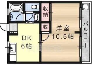 ビューハイツKI【1階】の間取り