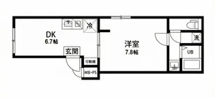 La foresta komagome【2階】の間取り