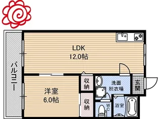 サンビレッジナカニシ【2階】の間取り