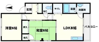 千里山西コーポ第3ビル【2階】の間取り