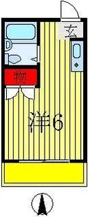フォーラム八柱【2階】の間取り