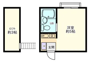 エクレール千歳烏山【1階】の間取り
