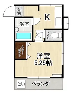 中原アパート【2階】の間取り