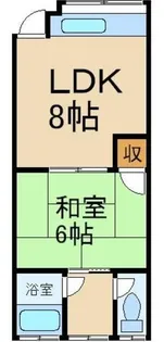 交野ハイツ【2階】の間取り