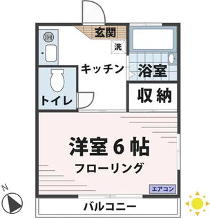 タロ・ウクシン【2階】の間取り