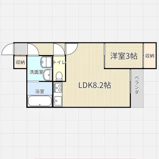 ラージビル長瀬EAST【2階】の間取り