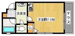 サンパレス21御影【1階】の間取り