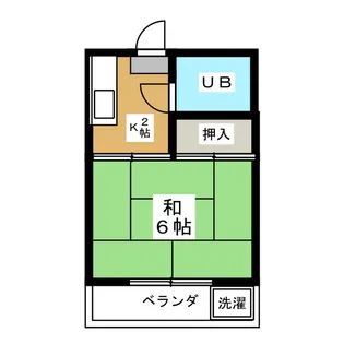 ハイツ御殿山【2階】の間取り