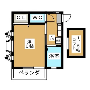 シャレー【2階】の間取り