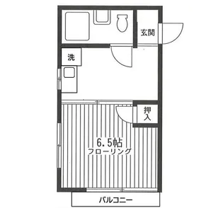 相模大野ハイツ【2階】の間取り