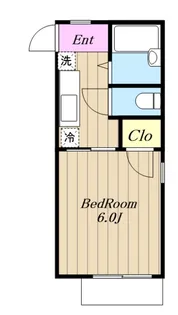 ホワイトレジデンスI【2階】の間取り